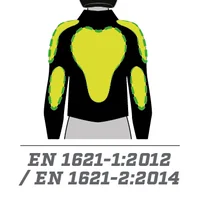 EN 1621-1:2012 / EN 1621-2:2014